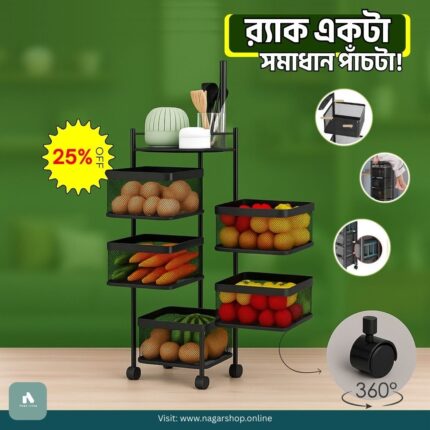 Premium 5-Layer Square Rotating Kitchen Storage Rack | Multipurpose Carbon Steel Organizer | Waterproof & Rustproof Metal Rack